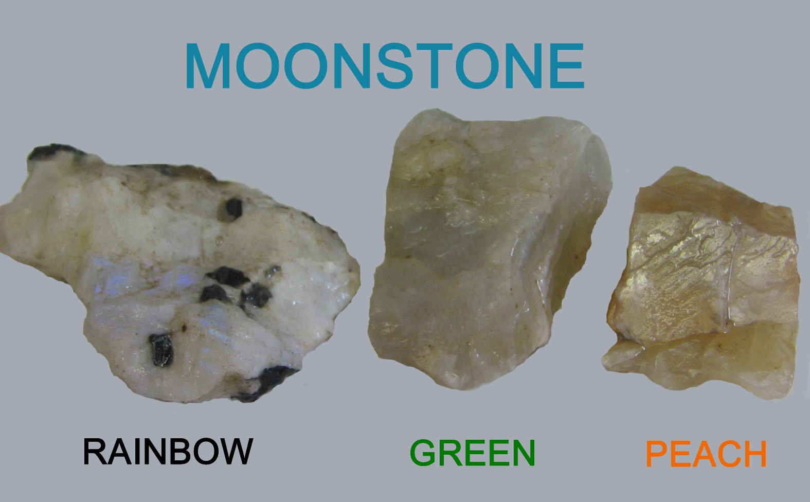 Uncut Gemstone Identification Chart